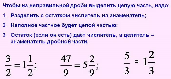 Как выделить целую часть неправильной дроби Как выделить целую часть неправильной дроби