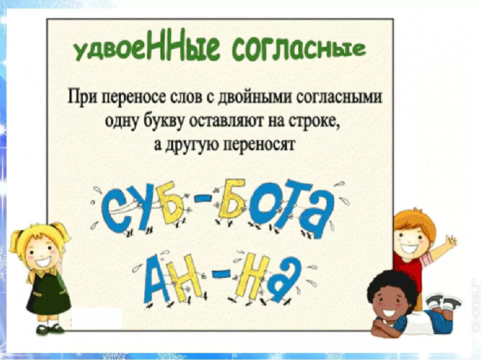 Словарные слова с удвоенными согласными Словарные слова с удвоенными согласными