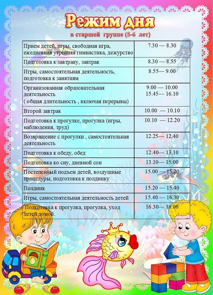 Режим дня в старшей группе Режим дня в старшей группе