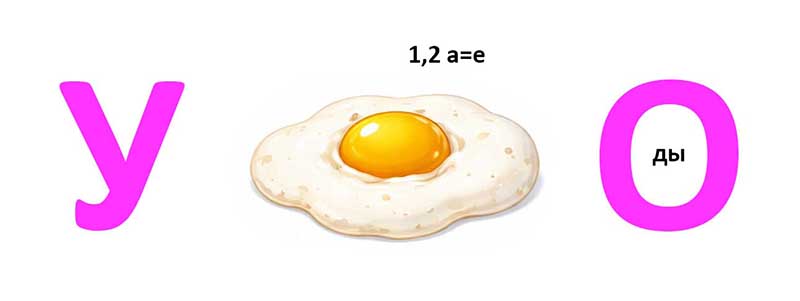 Ребусы по биологии-3 copy.jpg Ребусы по истории с ответами