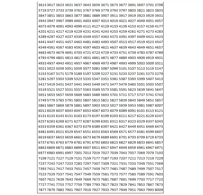 41 41