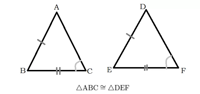 423 423