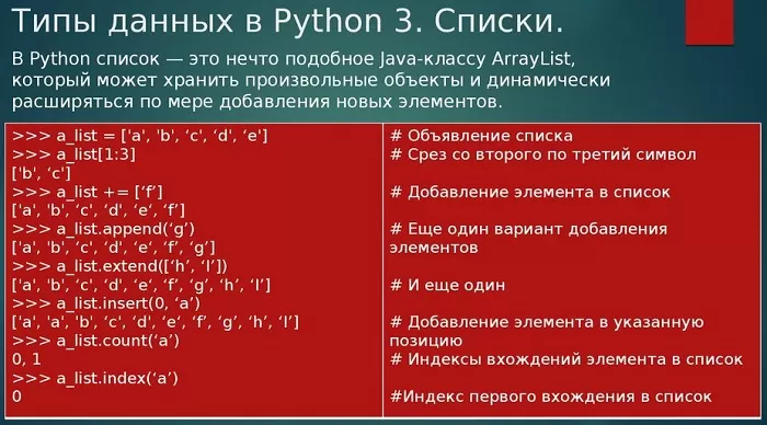 Списки в Питон Списки в Питон