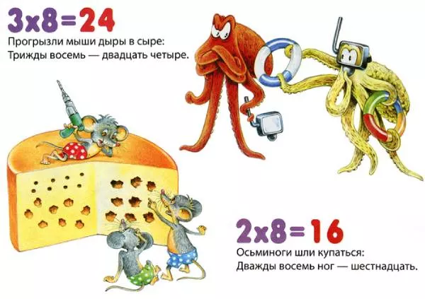 Усачев таблица умножения в стихах