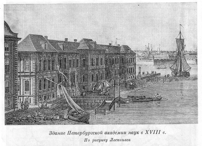 Петербургская Академия наук Петербургская Академия наук