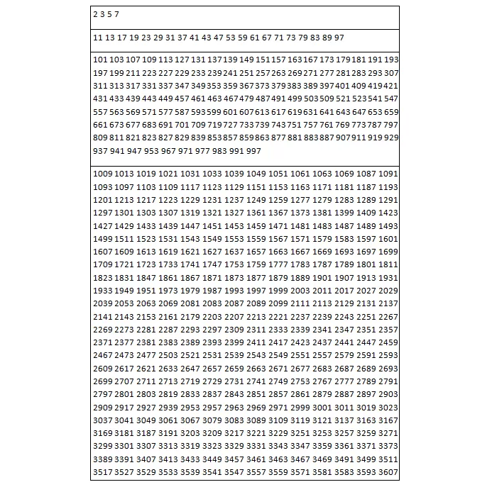 40 40