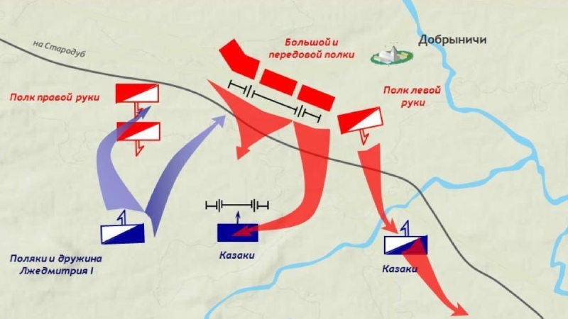 битва при добрыничах год