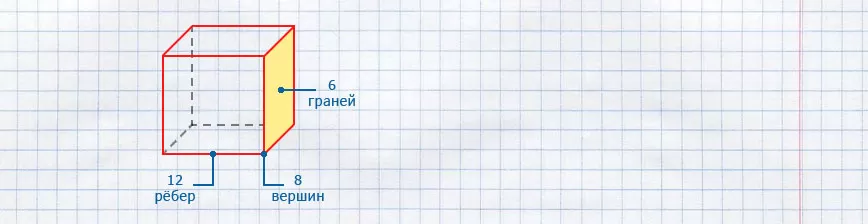 Задача 35 Задача 35