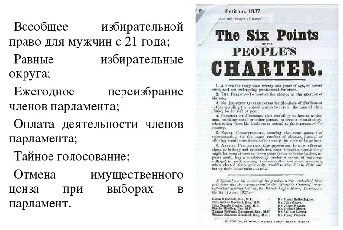 Народная хартия Народная хартия