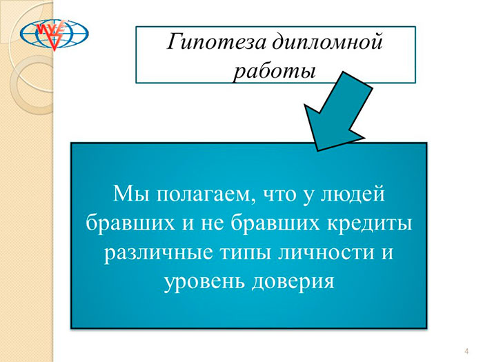 Гипотеза-в-дипломной.jpg Гипотеза в дипломной работе пример