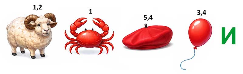 Ребусы по биологии-1 (бактерии) copy.jpg Ребусы по истории с ответами