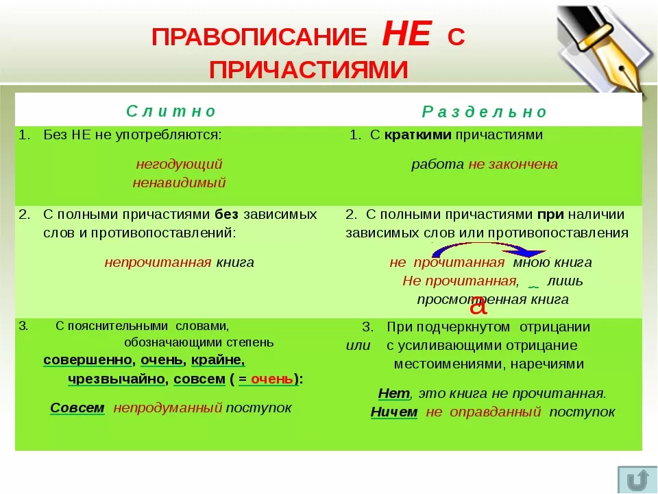 Причастие Причастие
