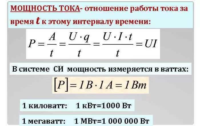 Мощность тока Мощность тока