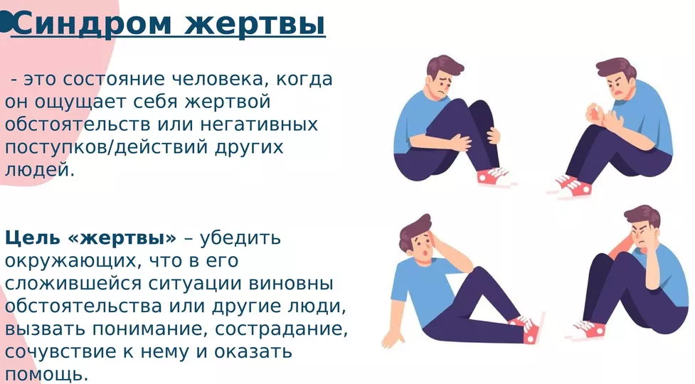 позиция жертвы