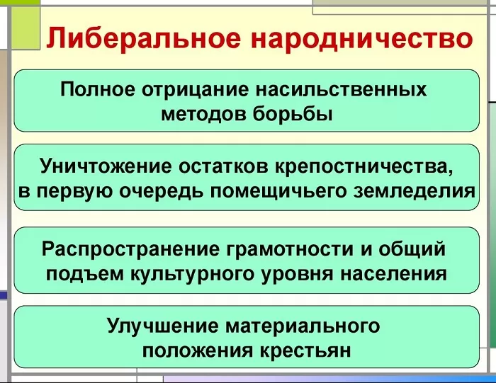 Либеральное народничество Либеральное народничество