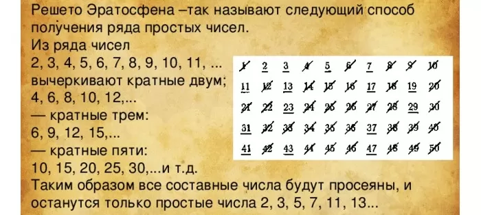 Решето Эратосфена Решето Эратосфена