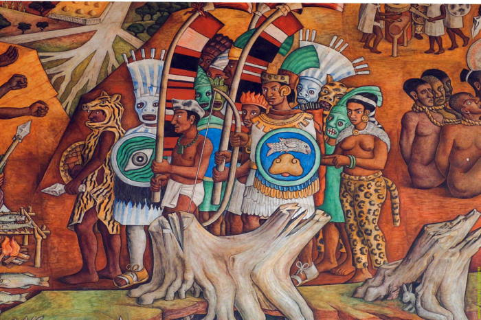 история цивилизации майя
