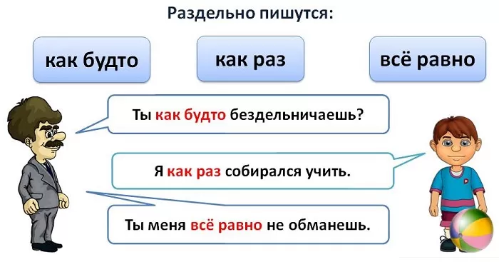 Примеры Примеры