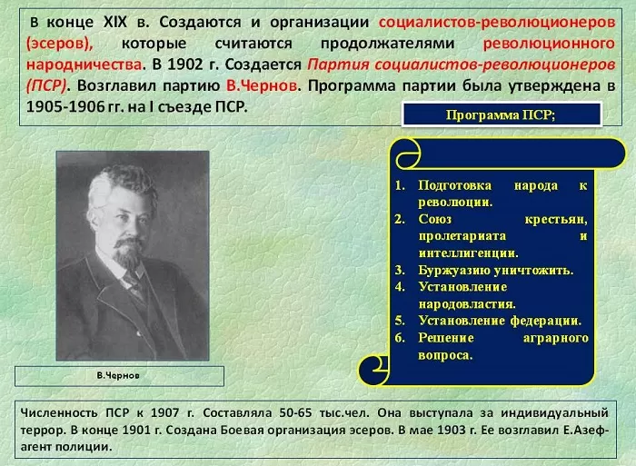 Неонародничество Неонародничество