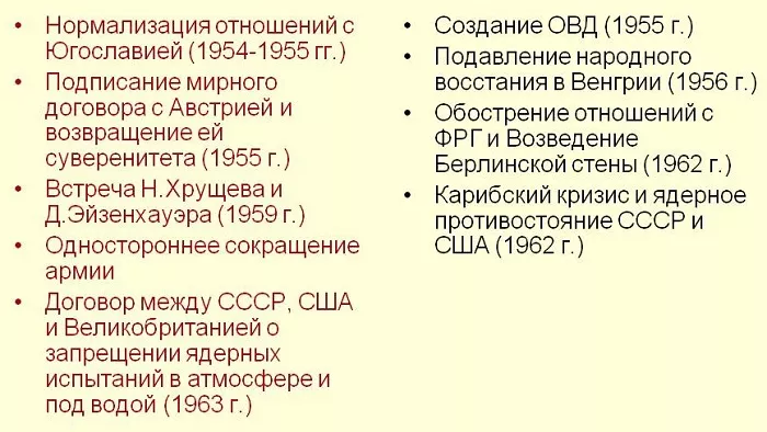 Оттепель во внешней политике Оттепель во внешней политике
