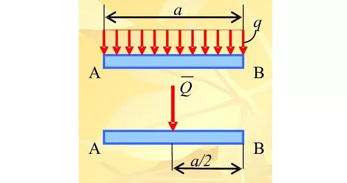 255 255