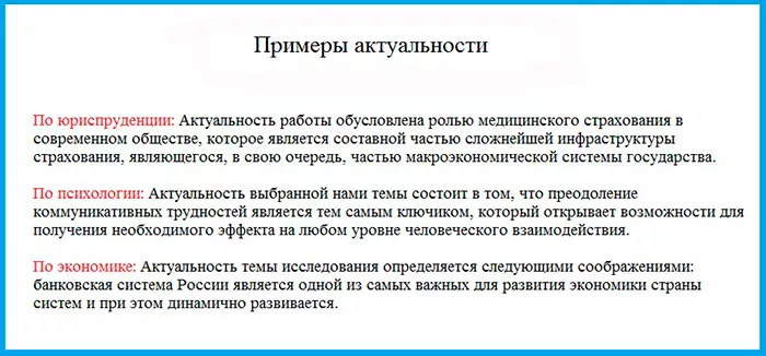 Актуальность-дипломной-3.jpg актуальность дипломной работы пример