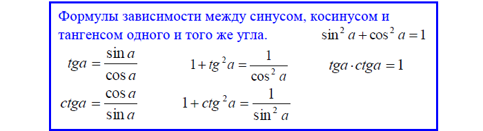 Синус альфа плюс котангенс альфа. Формула тангенса через косинус. Формула тангенса через синус и косинус. Синус тангенс котангенс формулы. Тангенс через синус и косинус.
