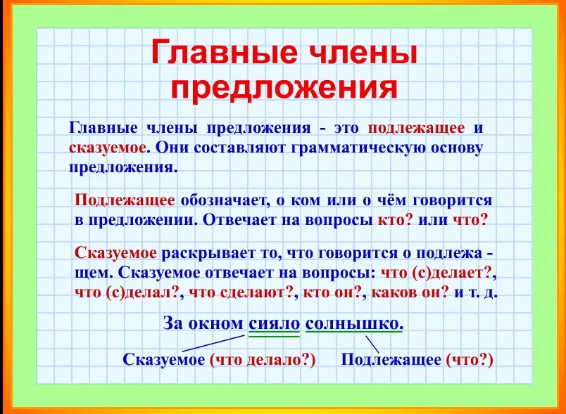 Главные члены предложения Главные члены предложения