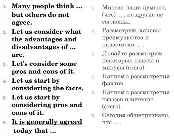 Клише для эссе Клише для эссе