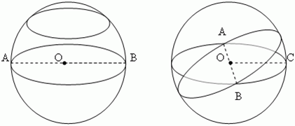 Аксиомы параллельных прямых и плоскостей в пространстве