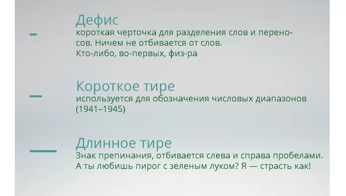 Дефис и тире Дефис и тире