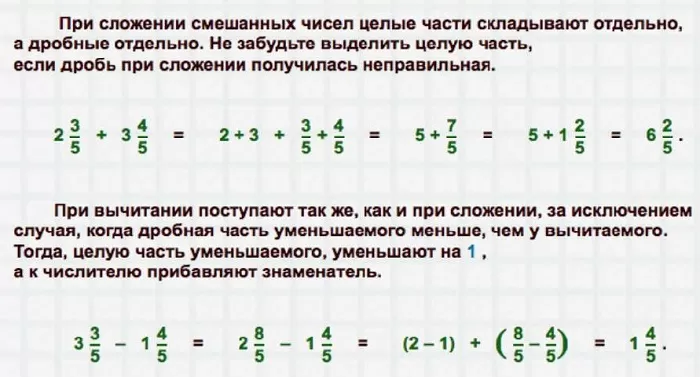 Сложение и вычитание смешанных чисел Сложение и вычитание смешанных чисел