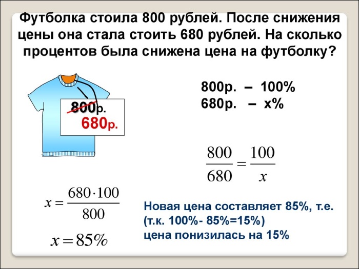 задачи на проценты 6 класс