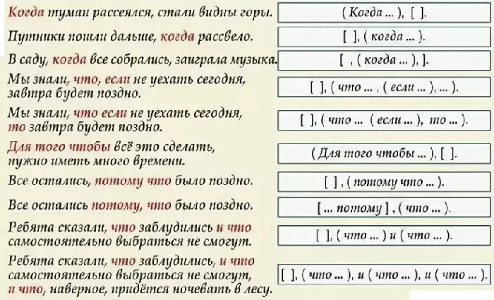 Запятые в сложноподчиненных предложениях Запятые в сложноподчиненных предложениях