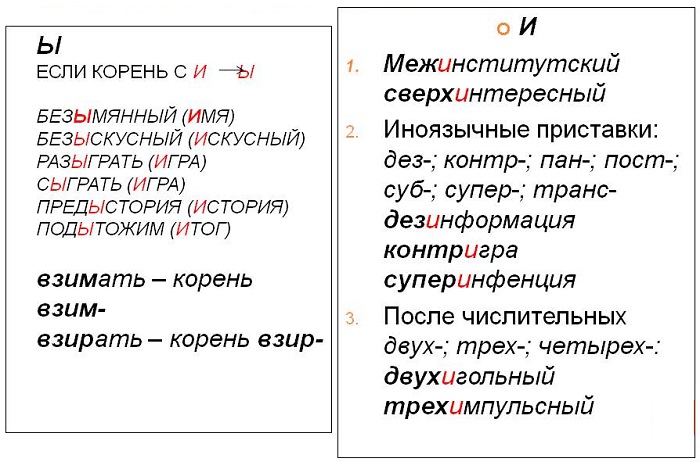 Какая буква после йоты