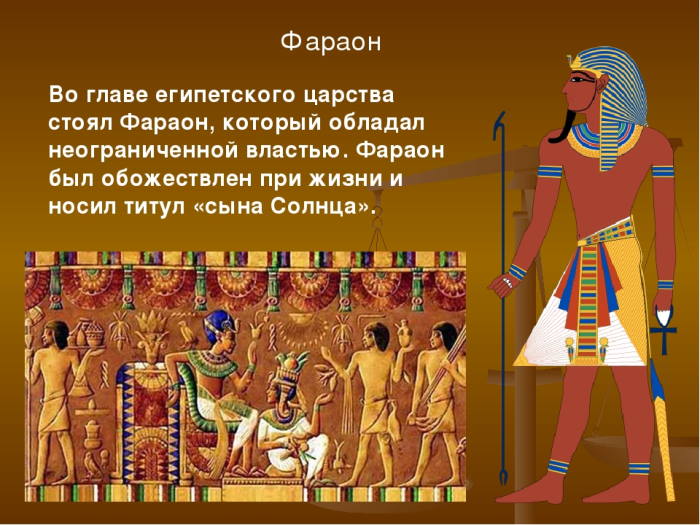 египет периоды царств