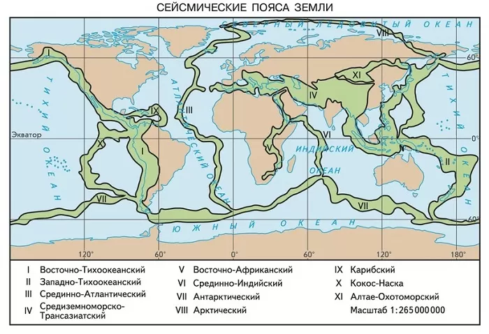 Сейсмические пояса Земли Сейсмические пояса Земли