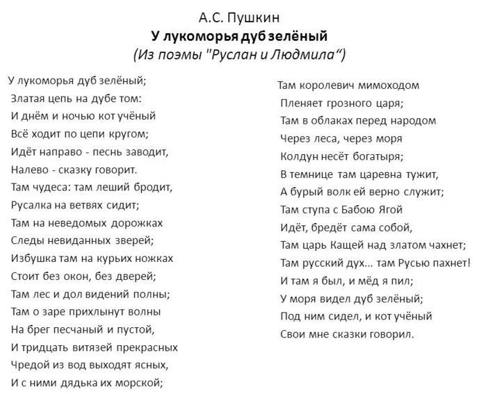 Отрывок из поэмы Руслан и Людмила У Лукоморья