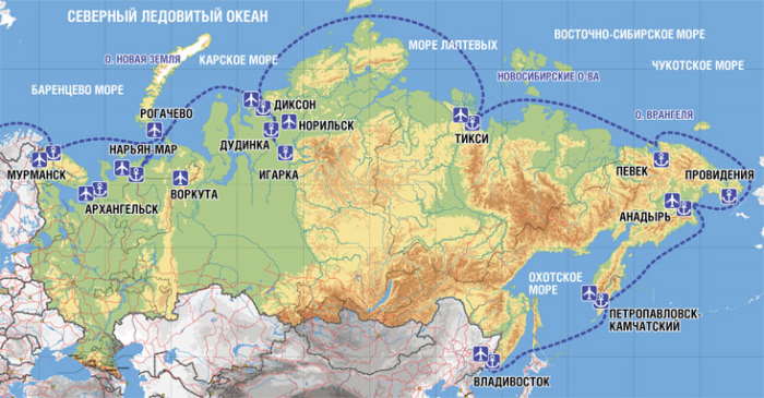 портами северного ледовитого океана являются
