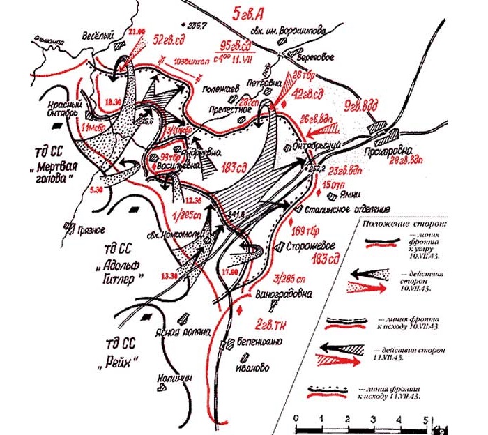 Карта Прохоровского сражения