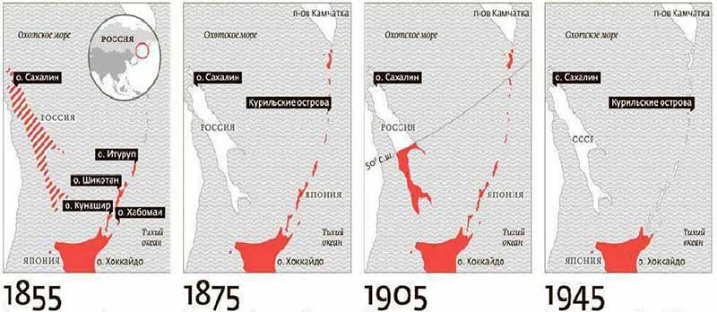 Симодский трактат