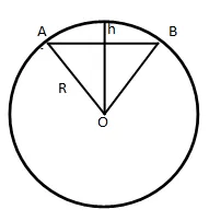 22 22