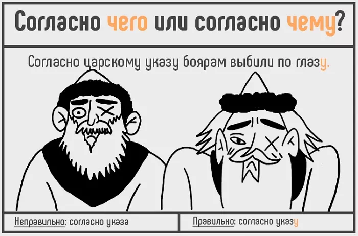 Согласно чему или чего Согласно чему или чего
