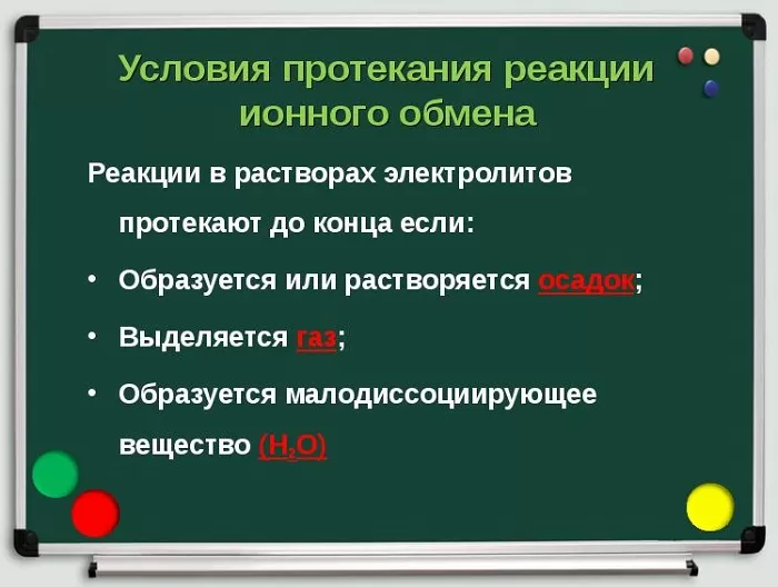 Условия протекания реакций между электролитами Условия протекания реакций между электролитами