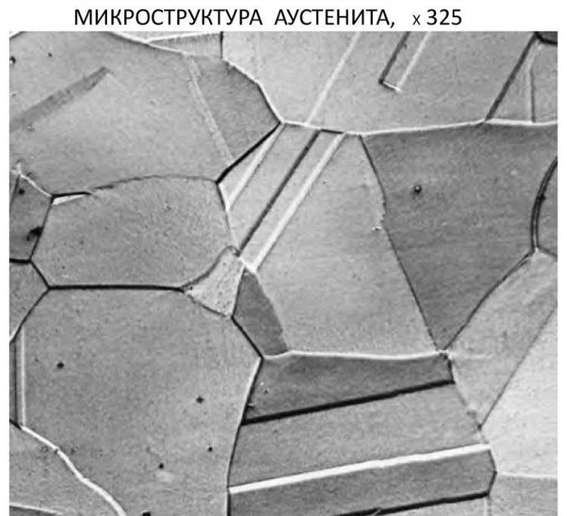 жаропрочные стали и сплавы