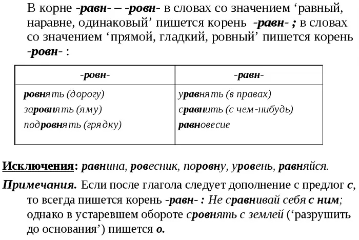 РАВН РОВН РАВН РОВН