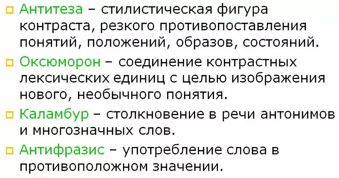 Антитеза, оксюморон, антифразис Антитеза, оксюморон, антифразис
