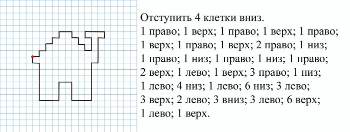 Дом с трубой Дом с трубой