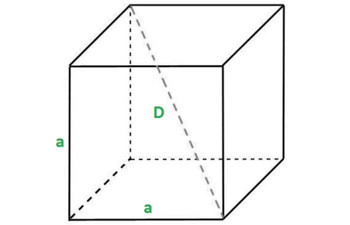 Как провести прямую параллельную диагонали куба