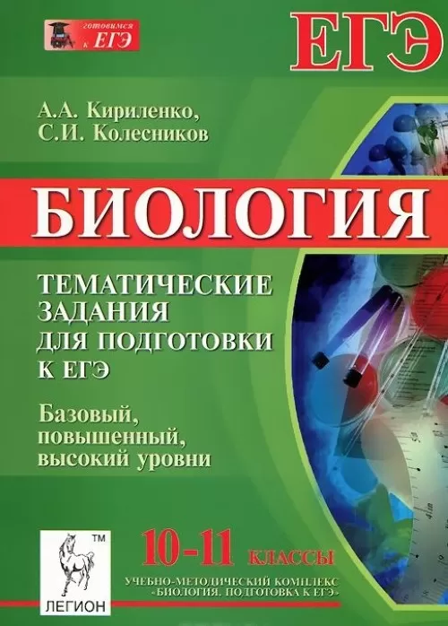 Тематические тесты. Все уровни Тематические тесты. Все уровни